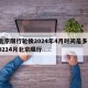 【北京限行轮换2024年4月时间是多少】,20214月北京限行