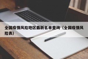 全国疫情风险地区最新名单查询（全国疫情风险表）
